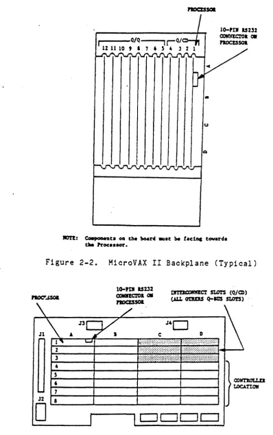Figure 2-2. 