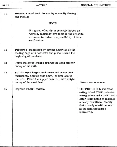 Table 2-3 Pre-Operational Procedures (Cont.) 