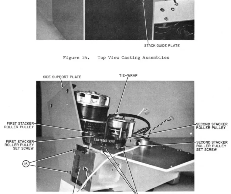 Figure  35.  Bottom  View  M ain  Drive  Motor  Assembly 