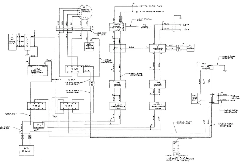 Figure AI.  Wiring Diagram,  AC  Power Distribution,  115  VAC,  60  Hz 