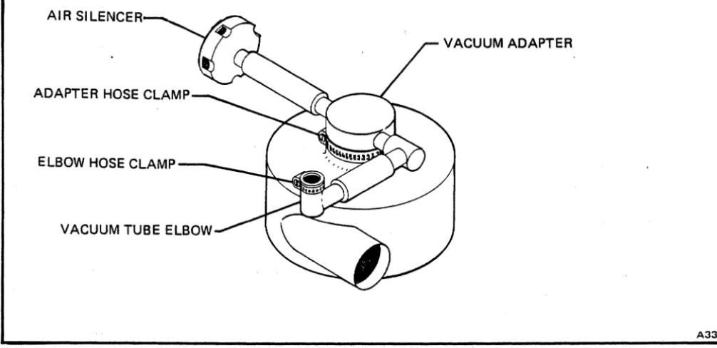 Figure 4-26. Vacuum Pump Belt Adjustment 