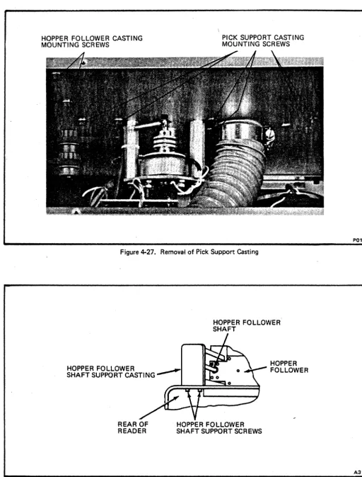 Figure 4-27. Removal of Pick Support Casting 
