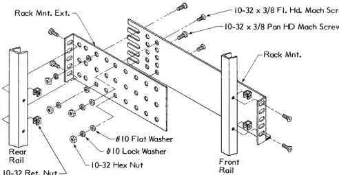 Figure 2-2. Chassis Slides Mounting 