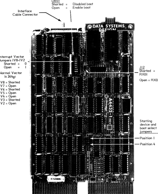 Figure 2-5. LSI-II Computer Interface Card Diagram 