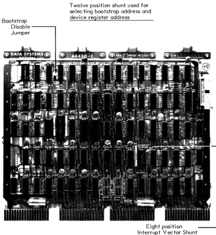 Figure 2-7. PDP-II Computer Interface Card Diagram 