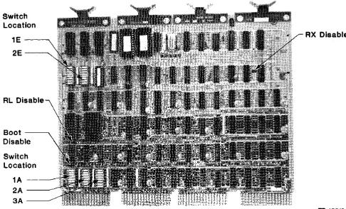 Figure 3-3. DSD 8830 Computer Interface Card 