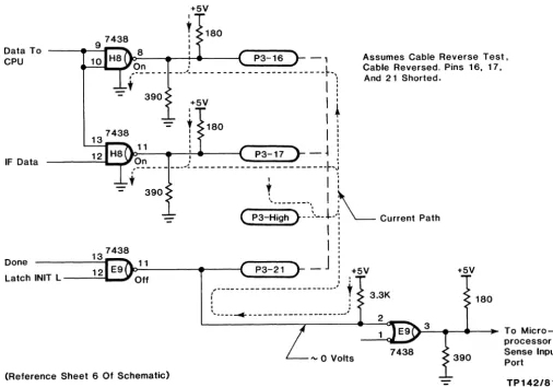 Figure 3-20. Cable Reversal Test Logic 