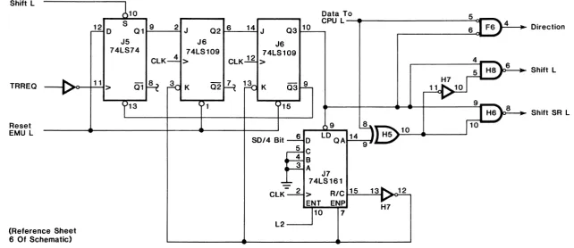 Figure 3-21. IF Cable Interface 