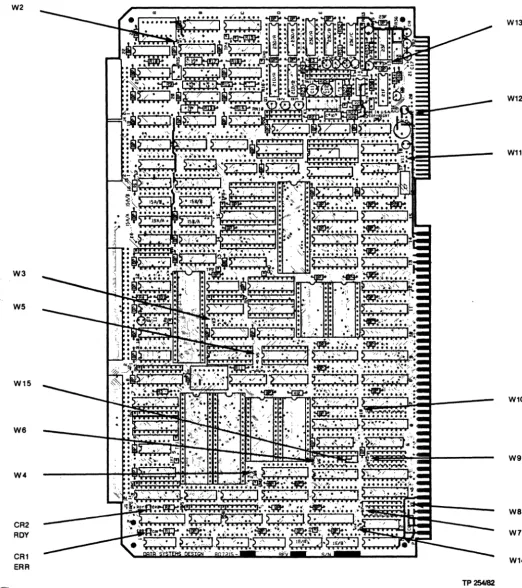 Figure 3-1. Jumper Locations 