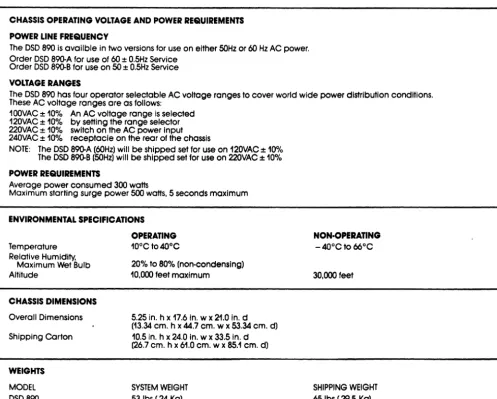 Table 2-4. Interface Specifications 