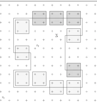 Fig. 1 A contour bordering the region � separating blocks Cτ1 and Cτ2 with conﬁgurations Ge and Go,respectively