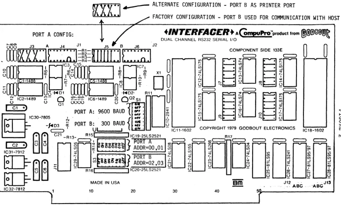 Figure 2. Factory configuration of serial I/O board for operation with CPU/68000. 