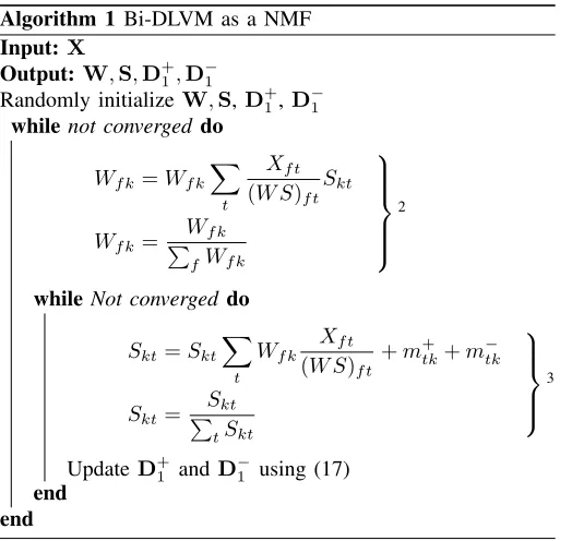 Fig. 3. Our objective is to separate the constituent sourcesThe graphical model of the mixture signal is presented infrom a mixture signal