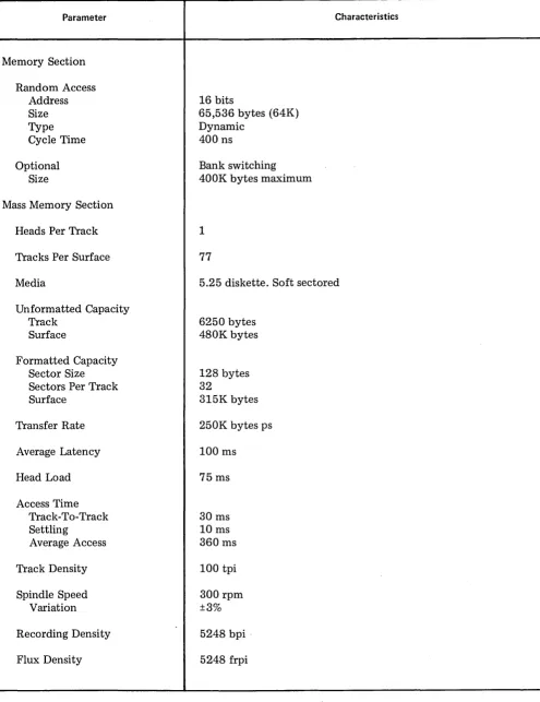 Table 4-1 - 5200 Computer Functional Specifications (Continued) 