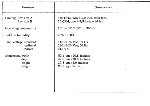 Table 4-2 - 5200 Computer Physical Specifications 