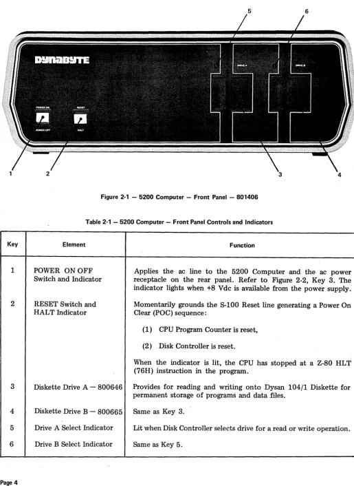Figure 2-1 - 5200 Computer -