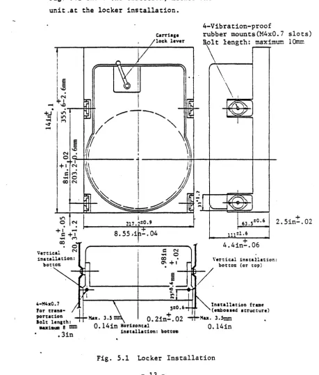Fig. 5.1 shows the direction, method and frame structure of the 