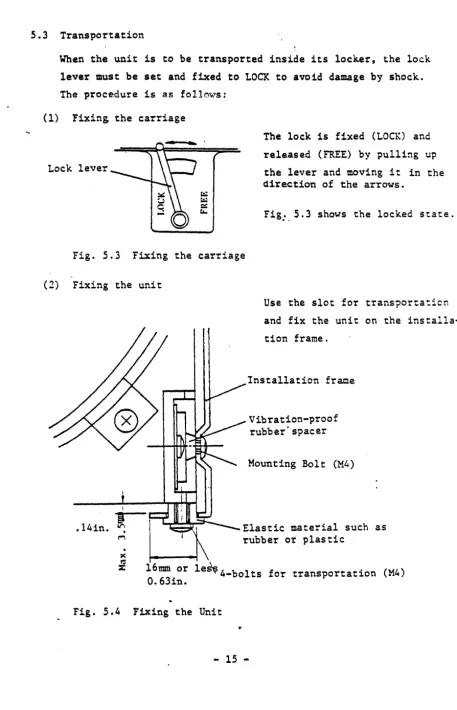 Fig:. 5.3 shows the locked state. 