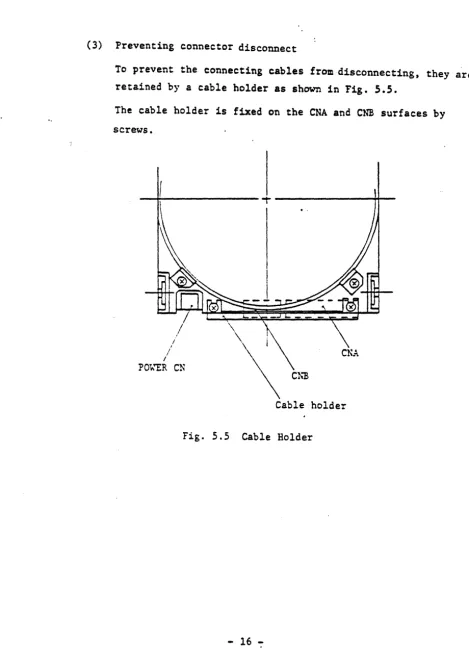 Fig. 5.5 
