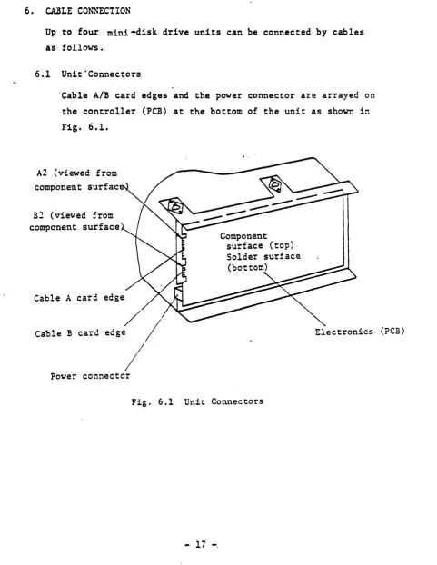Fig. 6.1. 