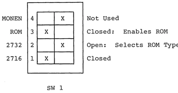 Table 2.3 5710 Computer, Interior Major Assemblies 