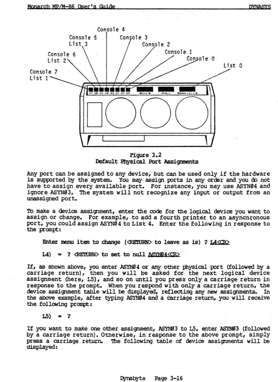 Figure 3.2 Physical Port 