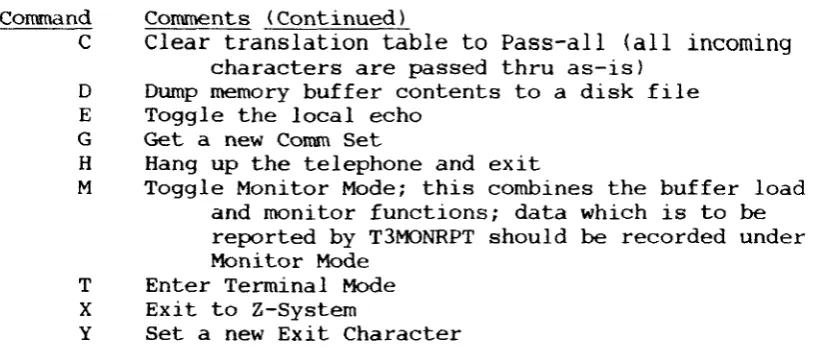 table to Pass-all (allpassed thru as-is)contentstoa disk file