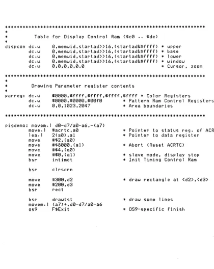 Table for Display Control Ram <$ce •. $de) 
