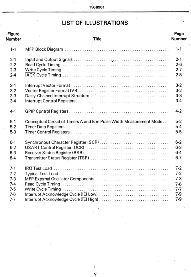 Figure  Page 