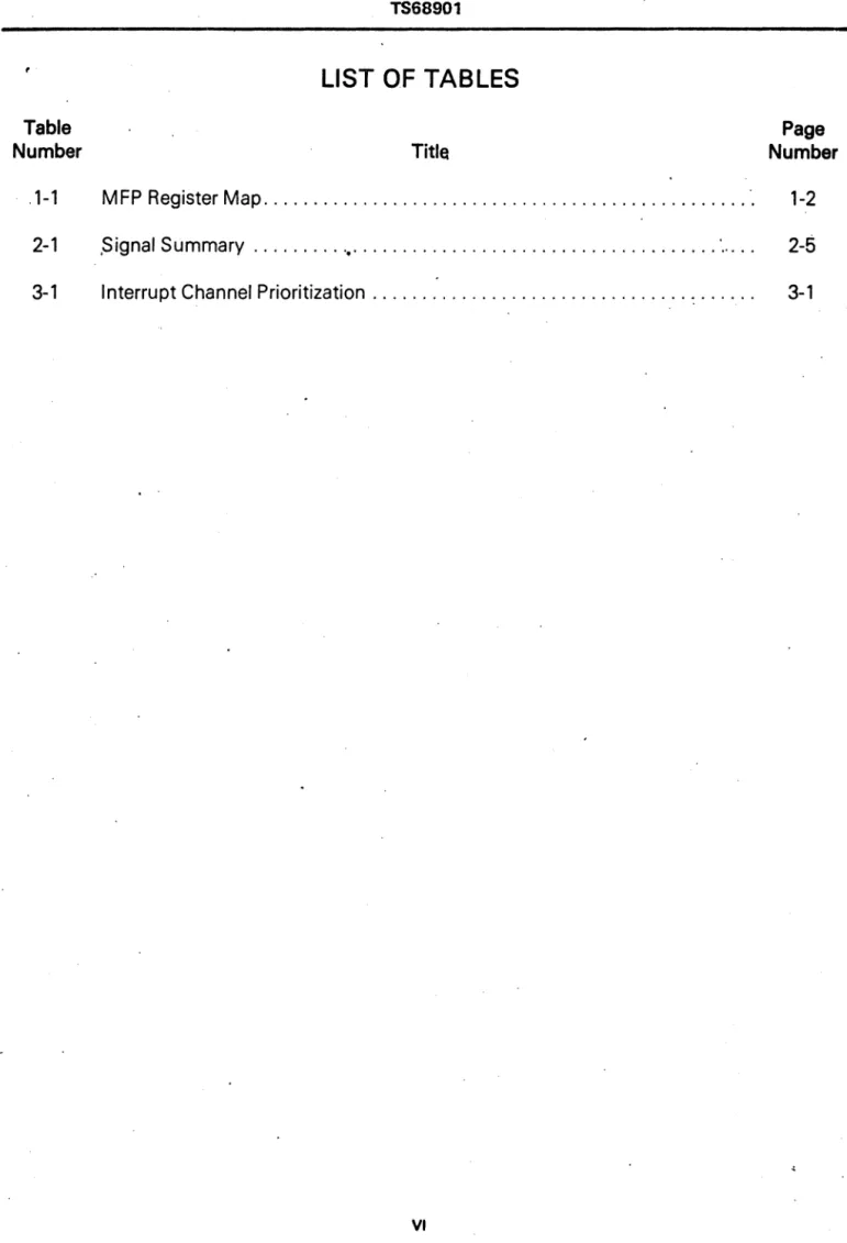 Table  Page 