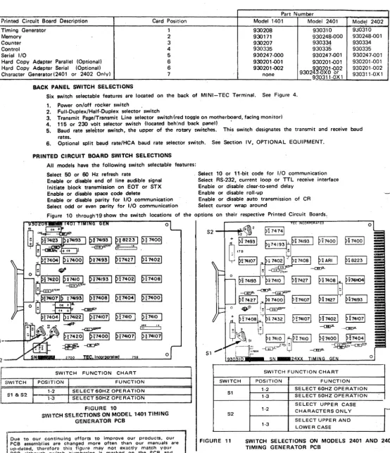 Figure 10 through'19 show the switch locations of the options on their respective Printed Circuit Boards