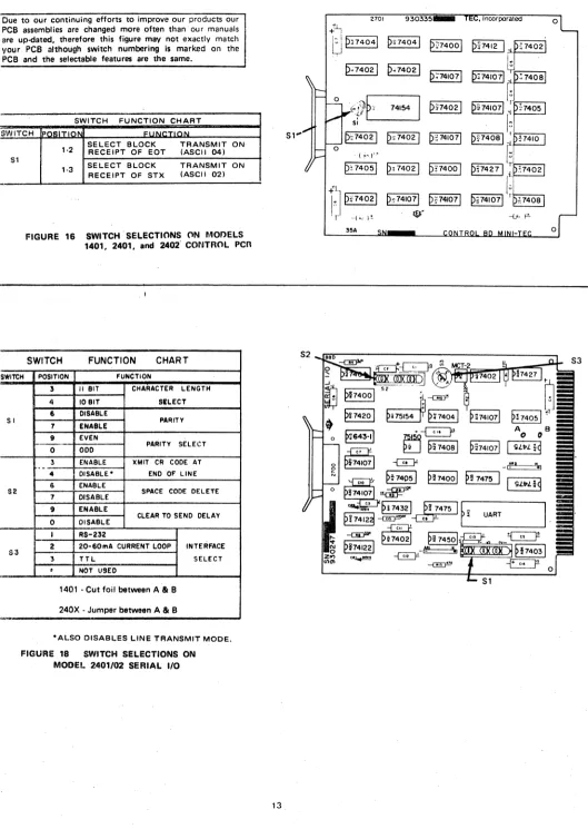 FIGURE 16 SWITCH" SELECTIONS ON MOr>ELS 1401, 2401, and 2402" CONTROL PCR 
