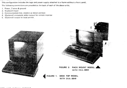FIGURE 2: RACK MOUNT MODEL ... 