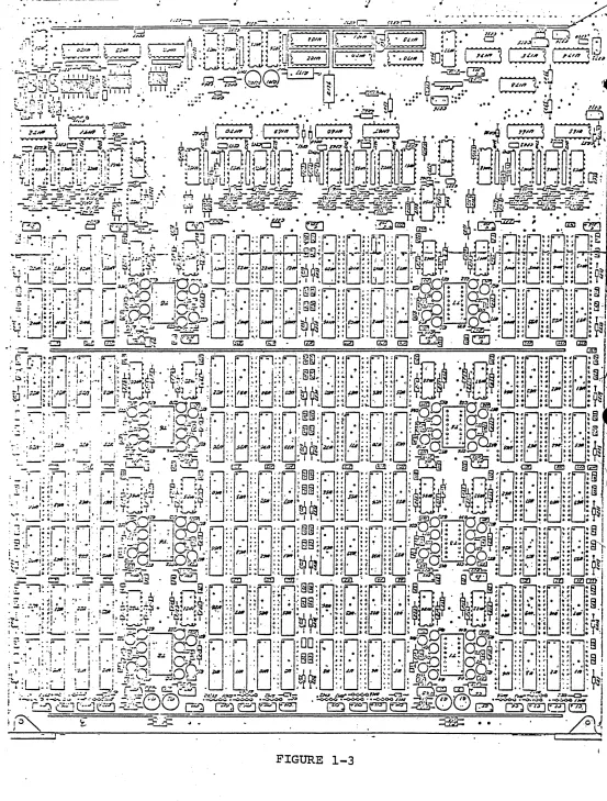 FIGURE 1-3 1-6 