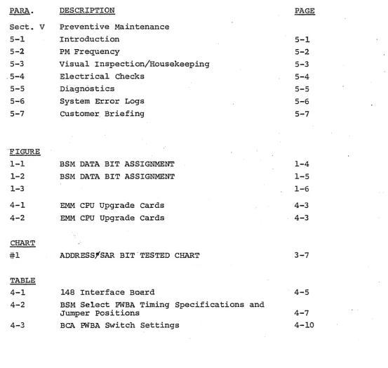 TABLE 4-1 148 Interface Board 