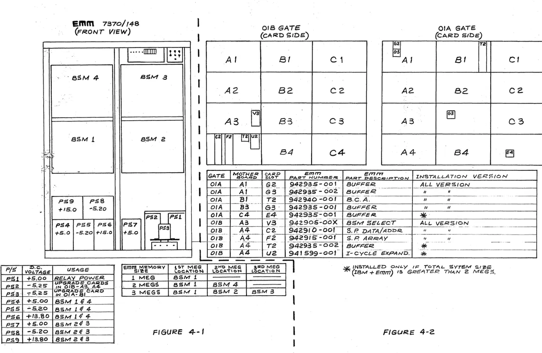 +s.oo ssM z~ 5 -s.20 BSM ef .3 FIGURE 4-1 +ts.so ssM a ti a 