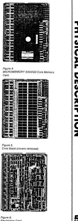 Figure 6. Electronics Card 
