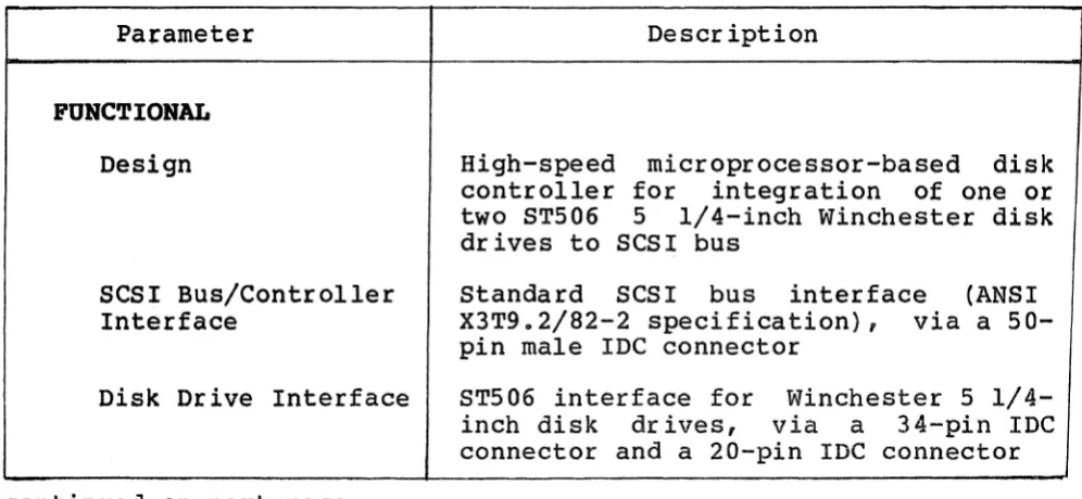 Table 2-1. General and Electrical Specifications 