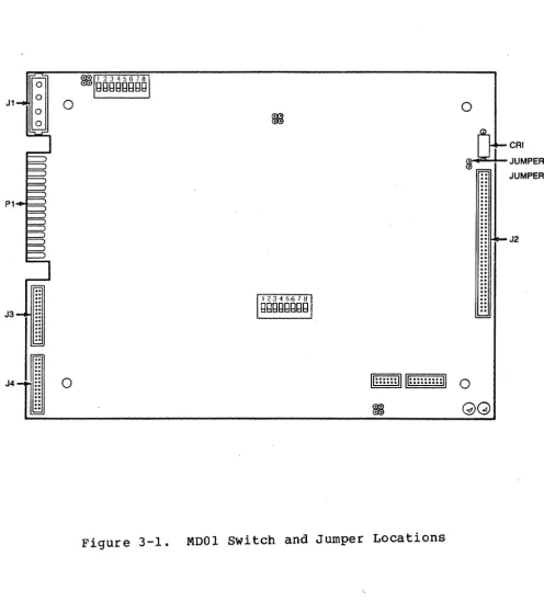 Figure 3-1. 