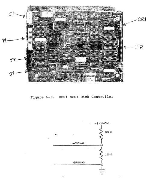 Figure 6-2. 