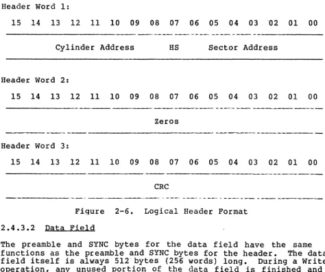 Figure 2-6. 