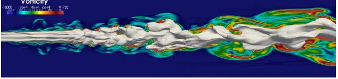 Figure 7: Iso-contour for y=0.47 with the magnitude of vorticity using LES for the ﬁrst 10mm