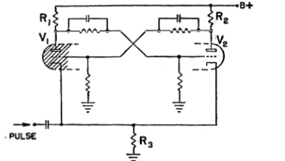 FIG. 3.-1. which potential of pulse on In Flip-flop arrangement of two triodes. Each successive negative the single input lead will reverse the operating state of the circuit
