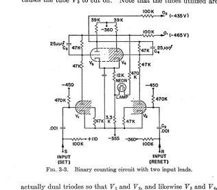 FIG. 3-3. 
