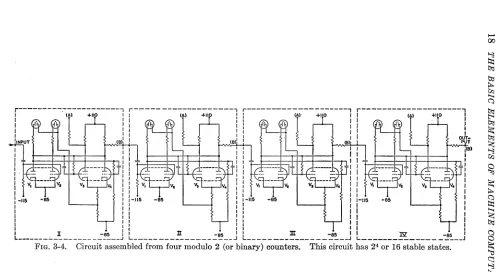 FIG. 3-4. 