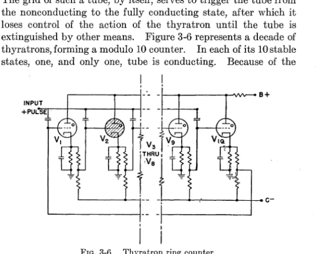 FIG. 3-6. 