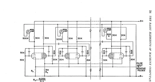 FIG. 3-7. A counting cHcuit used equal in the ENIAC. to the number of pairs of triodes it contains