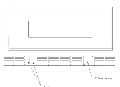 Figure 2-6Location of the Unload Button