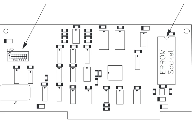 Figure 10-3Location of EPROM for MX and MS Cards