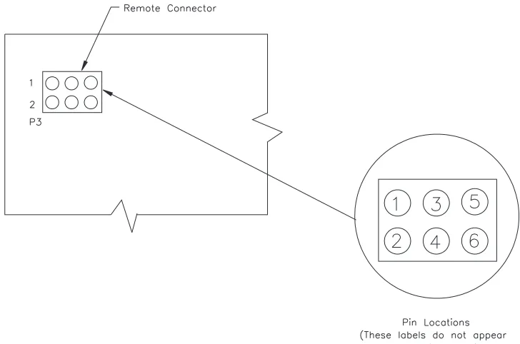 Table 2-1 Pin Assignments on the Remote Connector